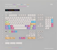 MONSTER LAB The Rainbow Nation PBT Keycap Set