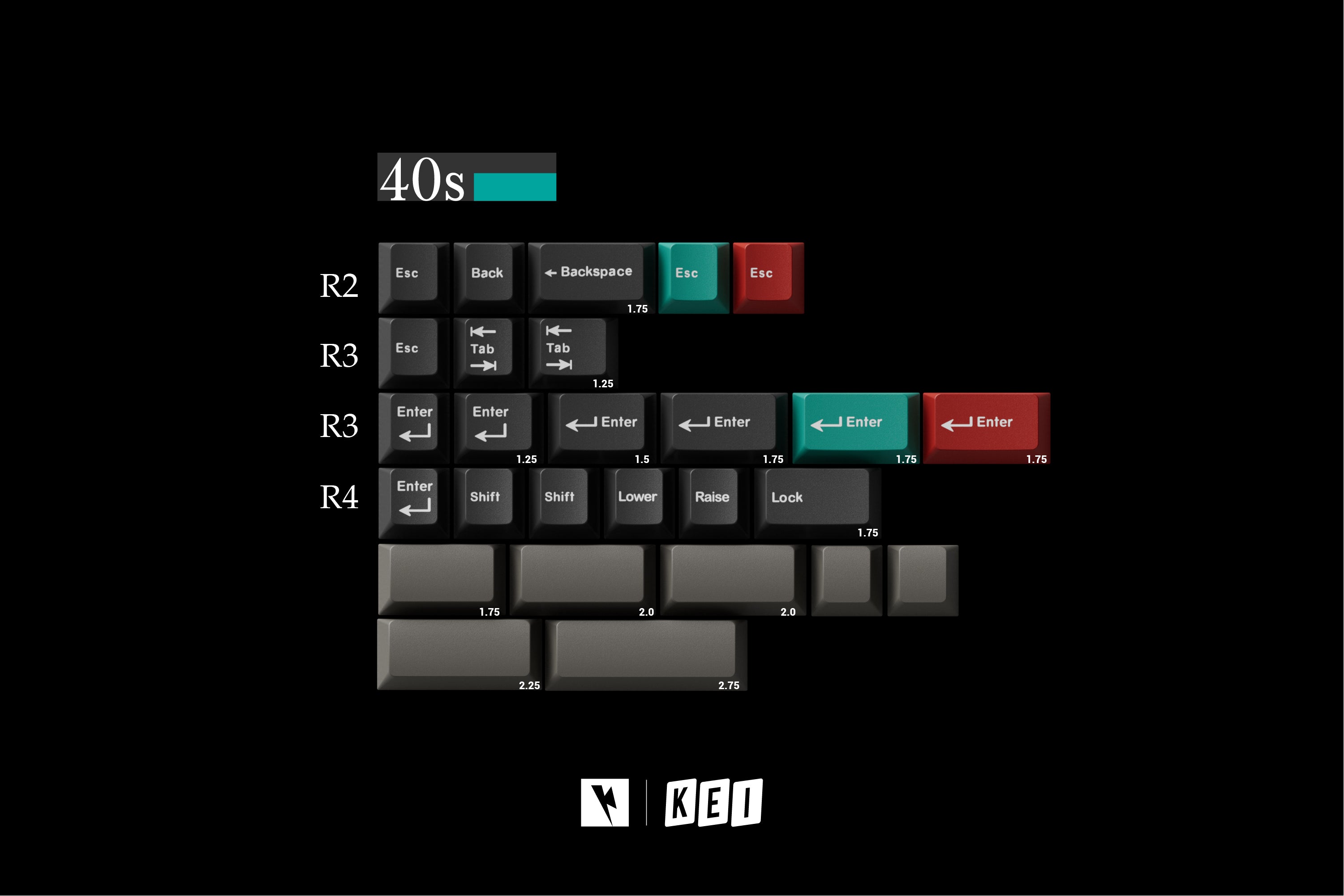 KEYKOBO DOLCH ABS TRIPLE-SHOT KEYCAP SET INSTOCK – UniKeys