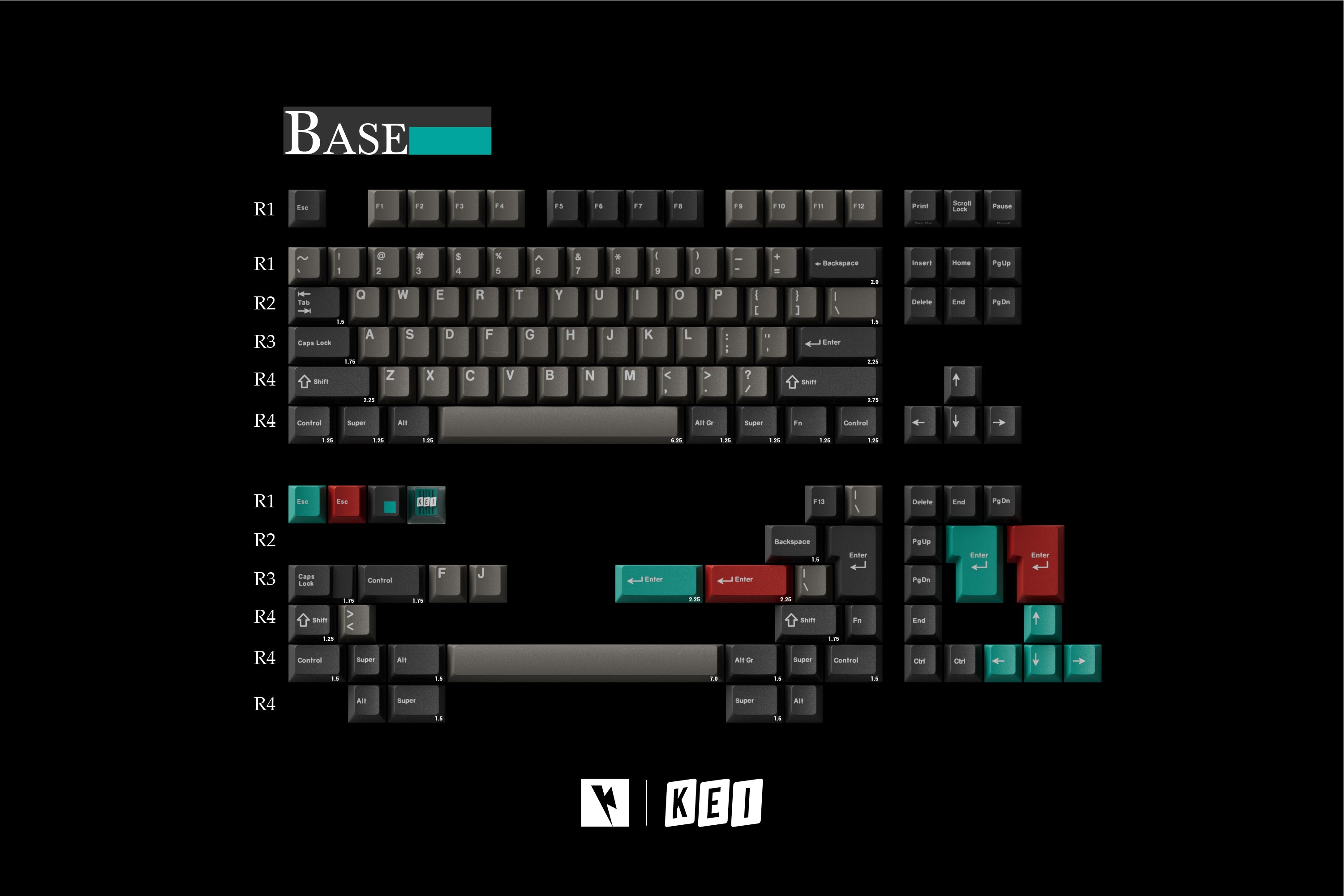 KEYKOBO DOLCH ABS TRIPLE-SHOT KEYCAP SET INSTOCK – UniKeys