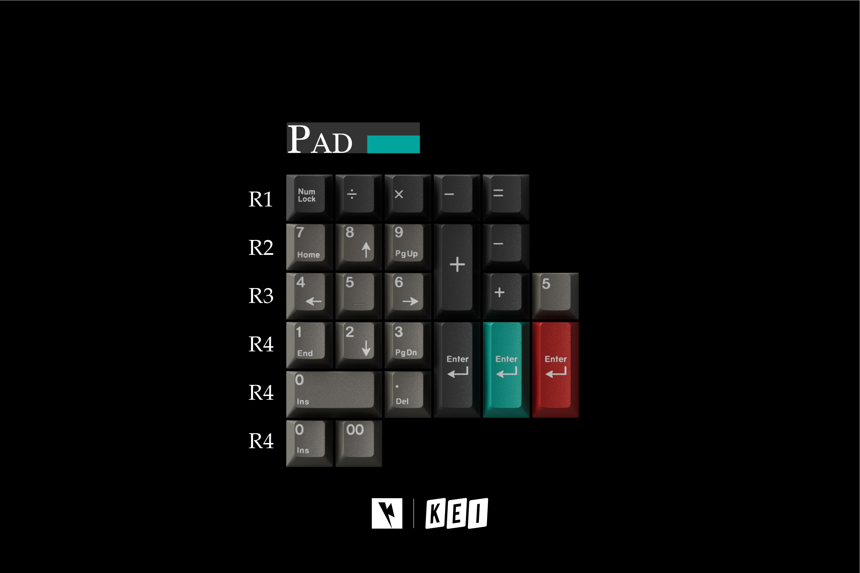 KEYKOBO DOLCH ABS TRIPLE-SHOT KEYCAP SET INSTOCK – UniKeys