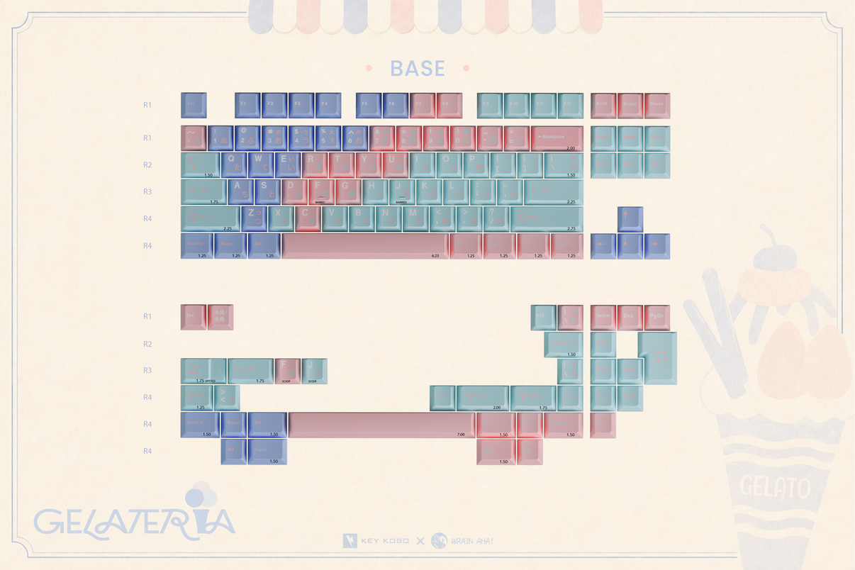 KeyKobo Gelateria Base kit