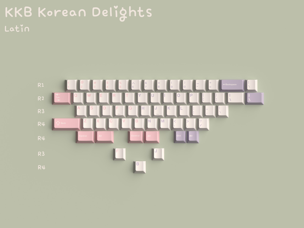 KEYKOBO Korean Delights ABS Double-shot Keycap Set - Group Buy