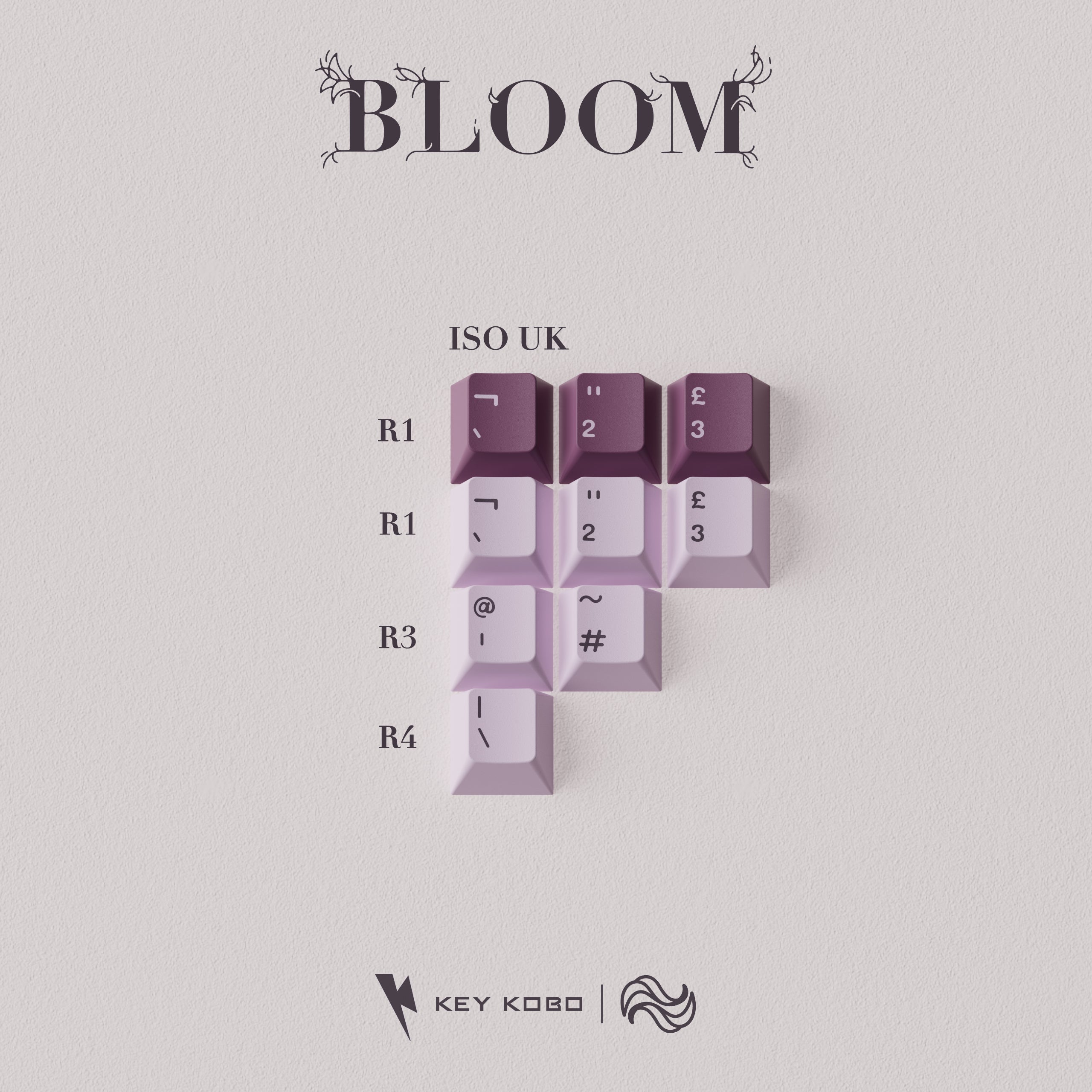 PRE-ORDER KEYKOBO BLOOM ABS DOUBLE-SHOT KEYCAP SET