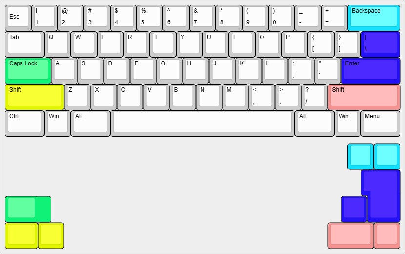 Kronos 60% Keyboard Kit Add-ons and Accessories