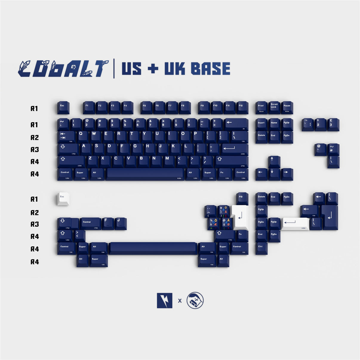 Keykobo Cobalt US + UK Base kit