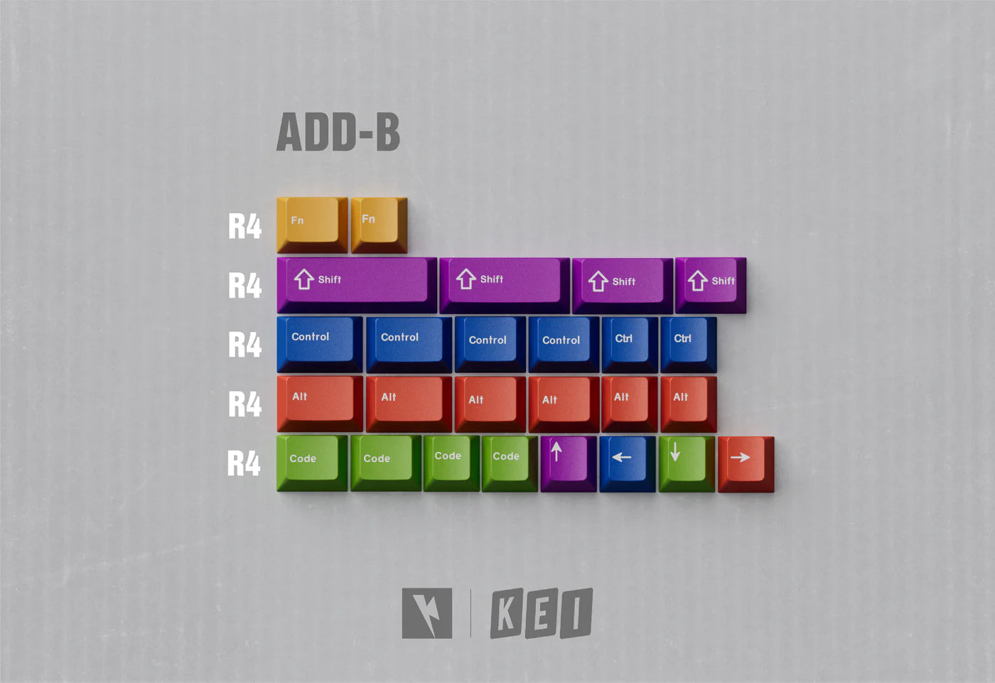 KEYKOBO C.O.L COMPOSITION OF LINES KEYCAP SET