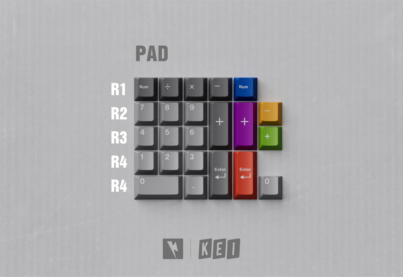 KEYKOBO C.O.L COMPOSITION OF LINES KEYCAP SET