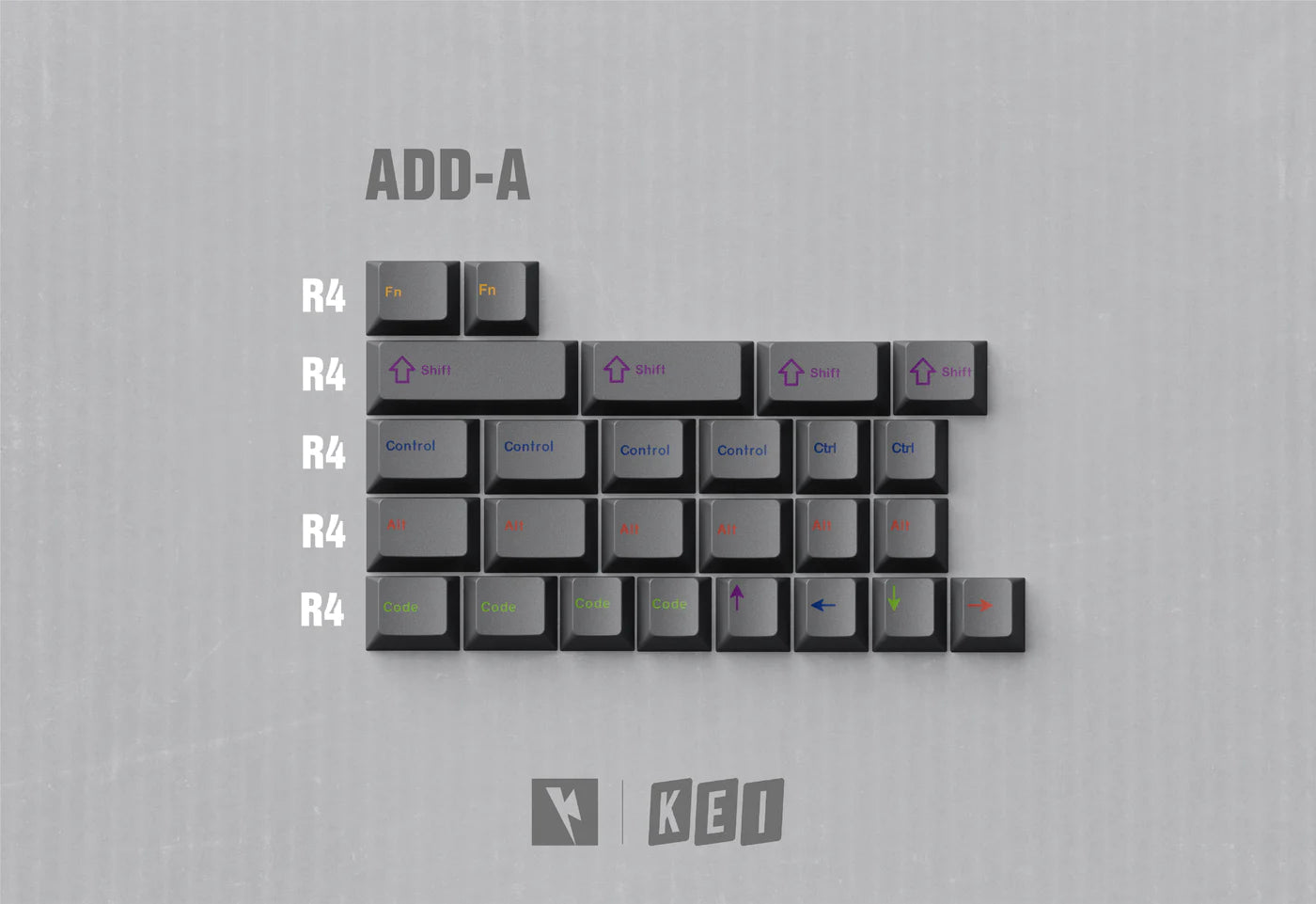 KEYKOBO C.O.L COMPOSITION OF LINES KEYCAP SET