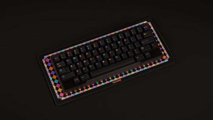 NRKB DESKMAT: Premium Quality Desk Mat for Keyboard Enthusiasts ...