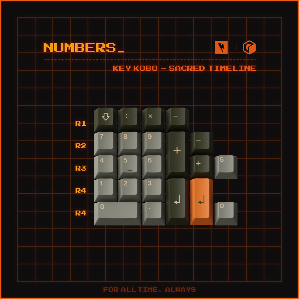 KEYKOBO SACRED TIMELINE ABS DOUBLE-SHOT KEYCAP SET – UniKeys