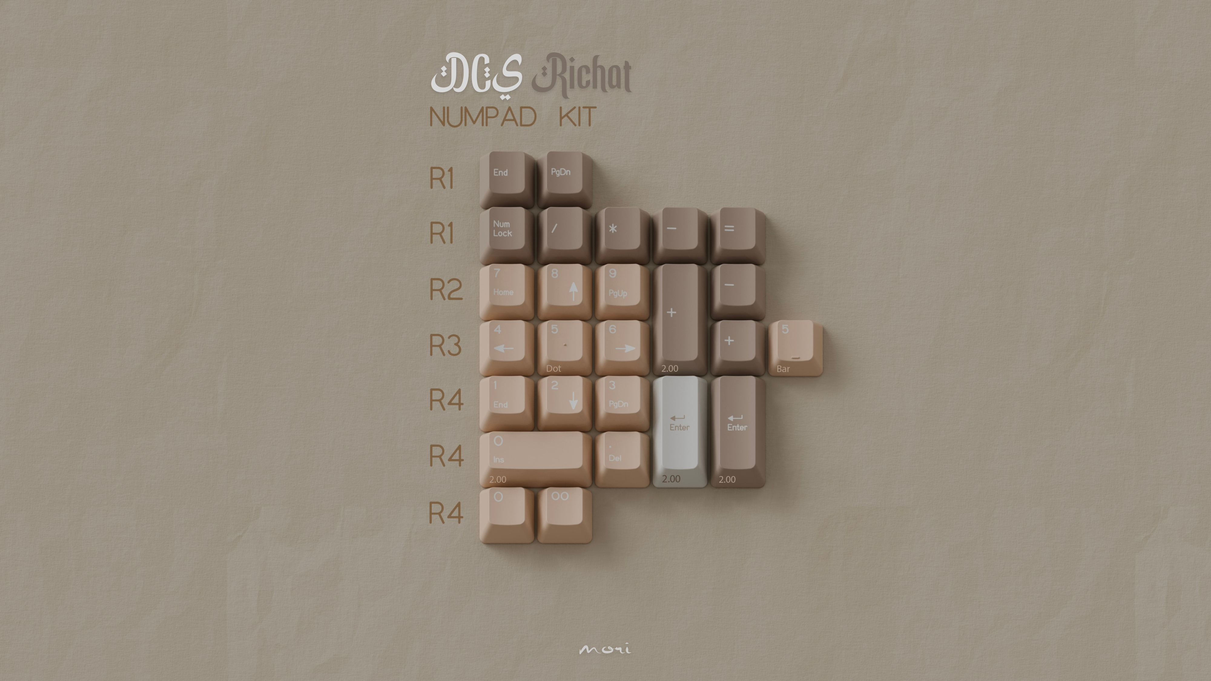 SP DCS Richat ABS Keycap Set - Thumbnail 4