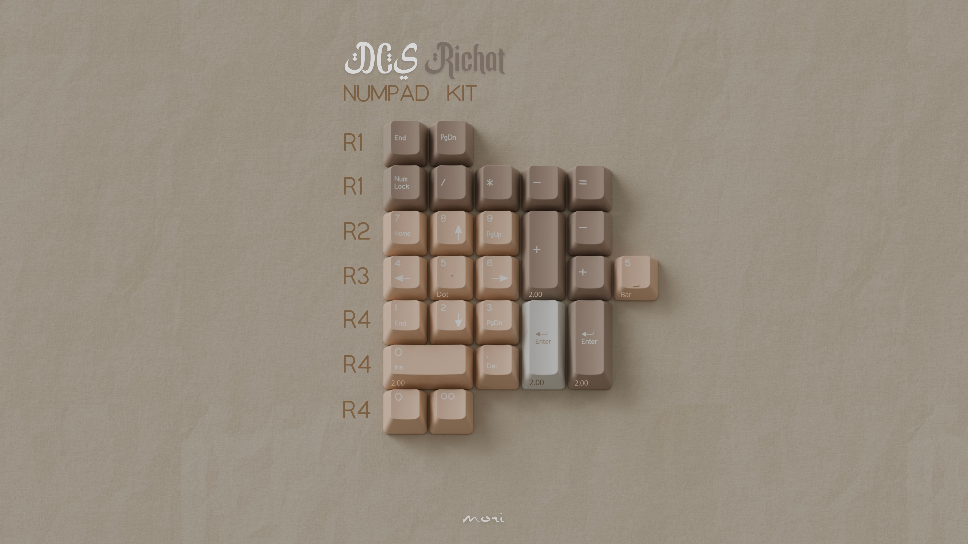 SP DCS Richat ABS Keycap Set Pre-Order