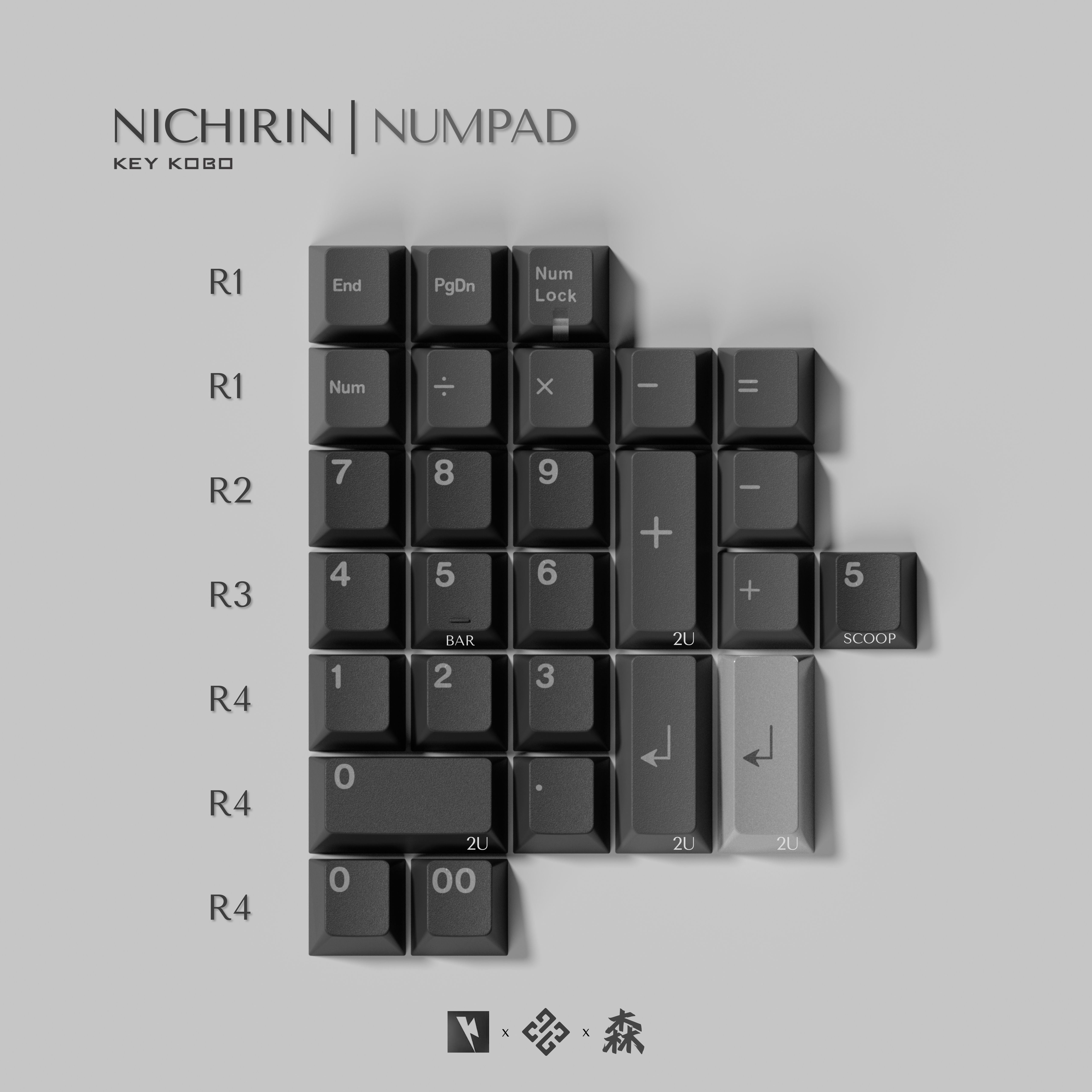 KEYKOBO Nichirin ABS Triple-Shot Keycap Set Instock – UniKeys