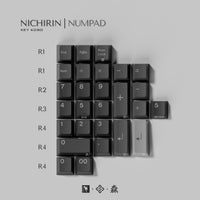 KEYKOBO Nichirin ABS Triple-Shot Keycap Set Instock
