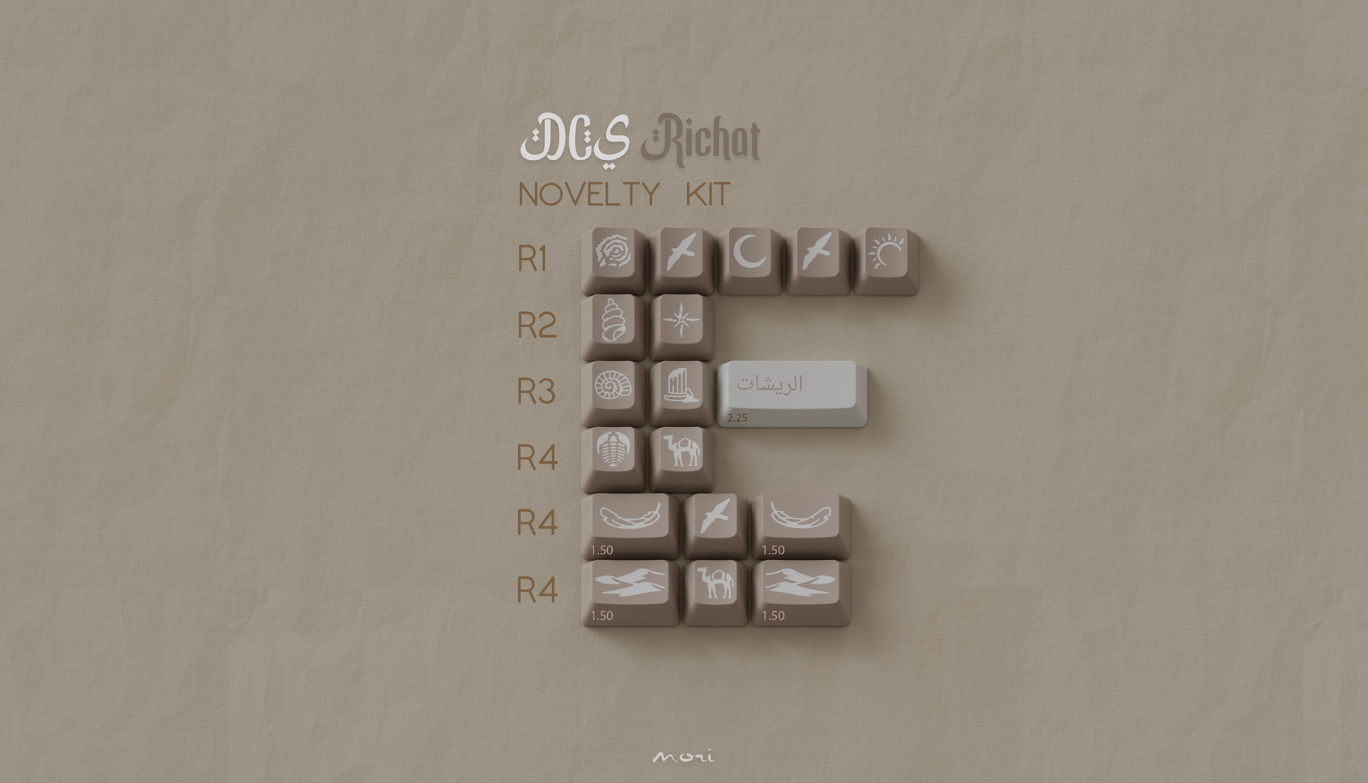 SP DCS Richat ABS Keycap Set (Pre-Order): Unique Keycaps for Your SP DCS Richat ABS Keycap Set (Pre-Order): Unique Keycaps for Your