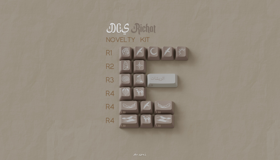 SP DCS Richat ABS Keycap Set (Pre-Order): Unique Keycaps for Your ...