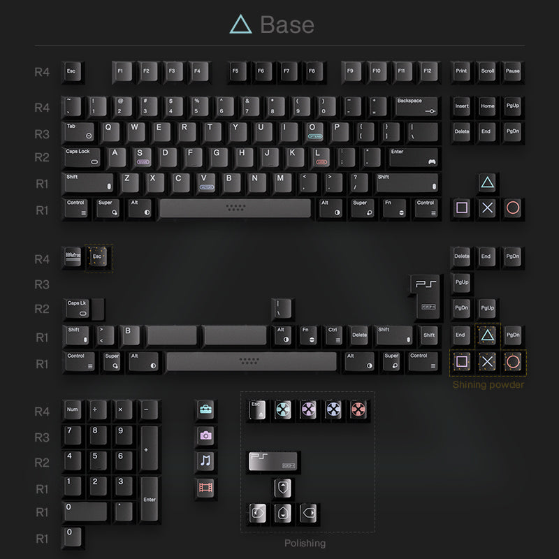80 RETROS PS1994 PBT+ABS キーキャップセット 80 RETROS PS1994 PBT+ABS KEYCAP SET – UniKeys