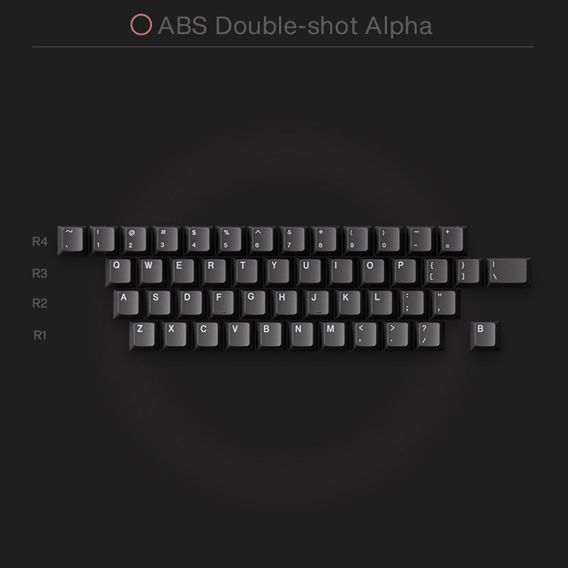 80 RETROS PS1994 PBT+ABS KEYCAP SET – UniKeys