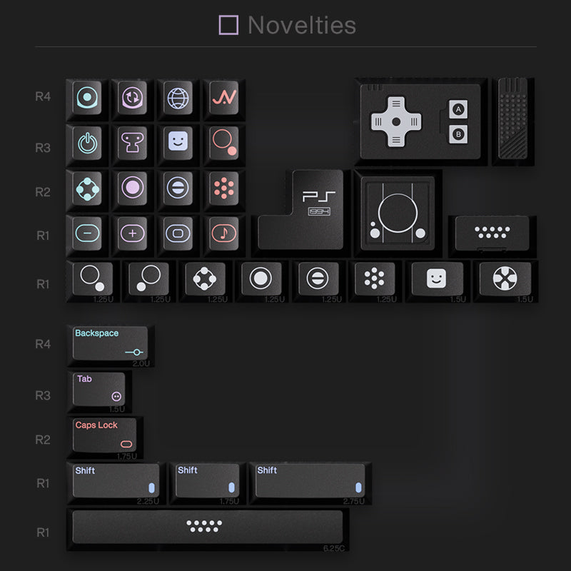 80 RETROS PS1994 PBT+ABS KEYCAP SET – UniKeys