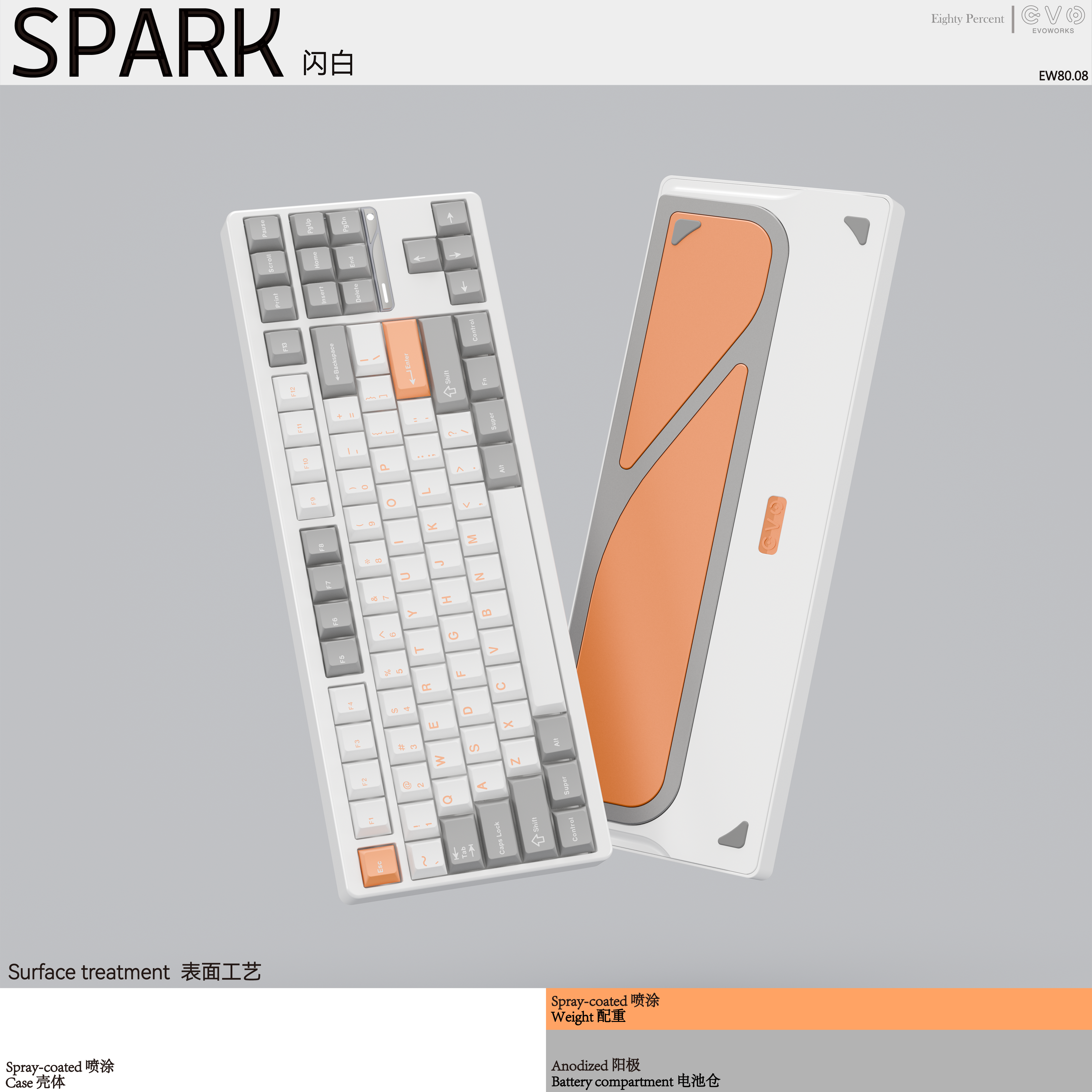 [PRE-ORDER] EVOWORKS Evo80 Keyboard