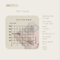 Pixel 67 Accessories