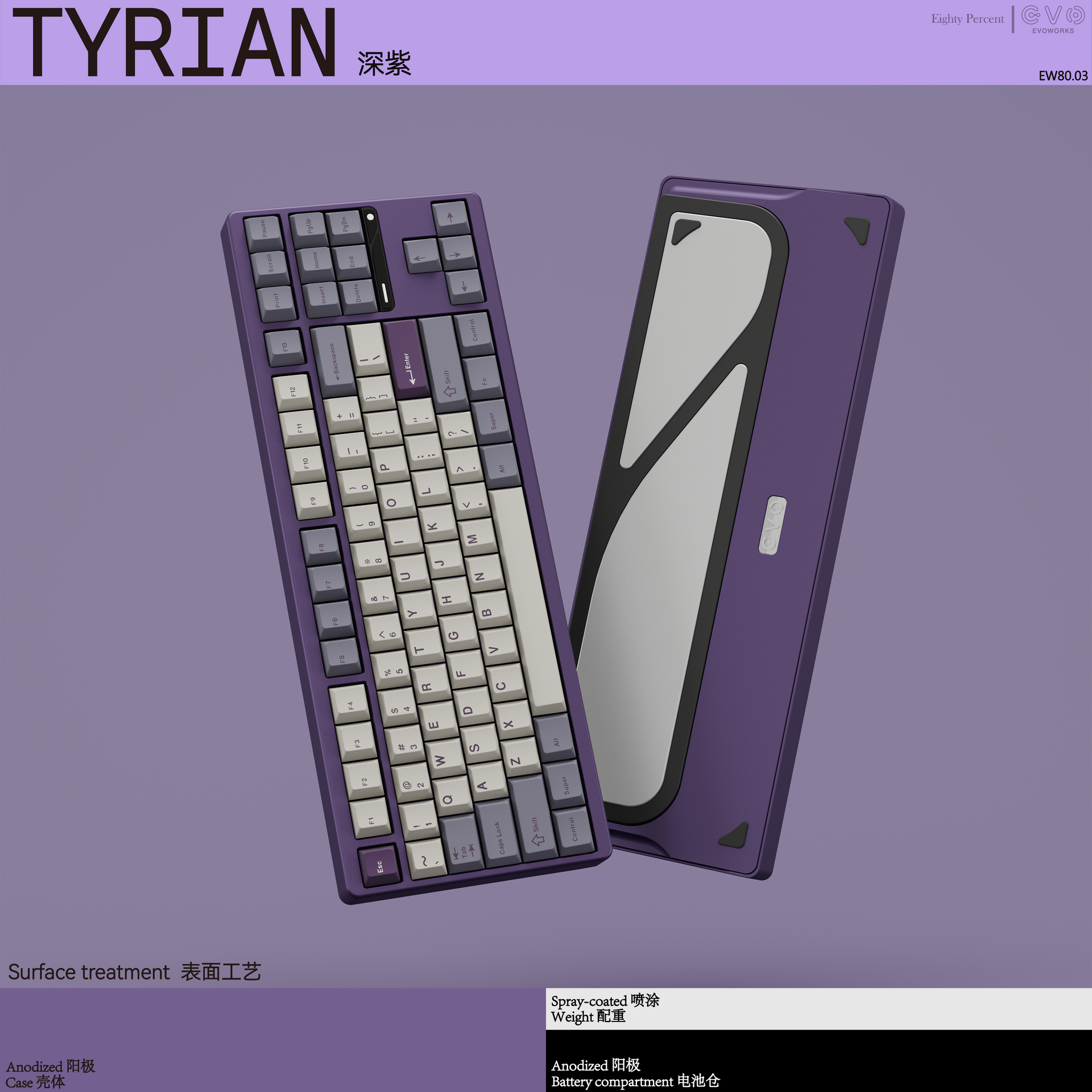 TICKTYPE EVOWORKS EVO80 キーボード インク色 黒 キット TickType Evoworks EVO80 Aluminium Alloy RGB Mechanical