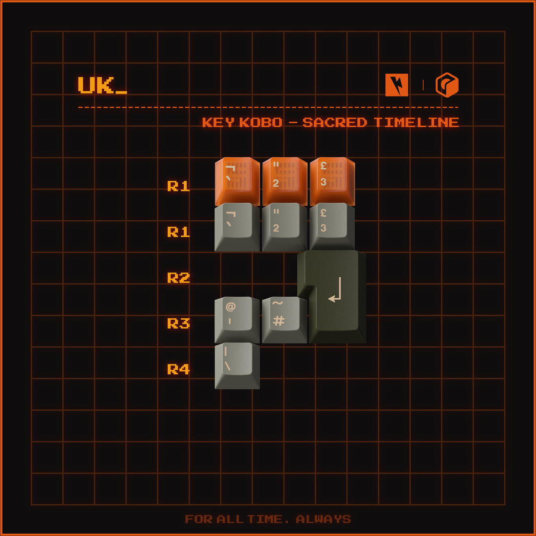 KEYKOBO SACRED TIMELINE ABS DOUBLE-SHOT KEYCAP SET – UniKeys