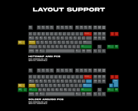 [GB] F8X PCB image 1