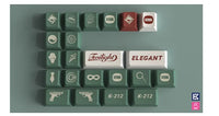 TUT LOID FORGER KEYCAPS CHERRY PROFILE DYE SUBLIMATION PBT